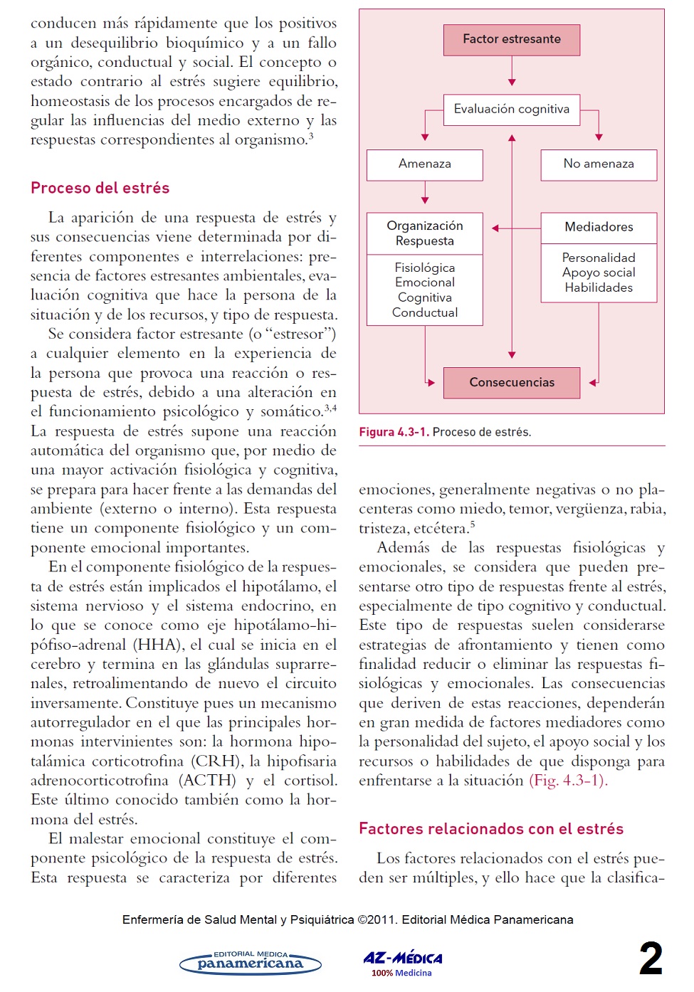 Plan de cuidados para la persona con ansiedad-estrés - Enfermeria